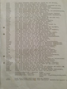 Hela långa listan och nästan alltid i bokstavsordning